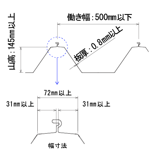 イラスト210px * 210px